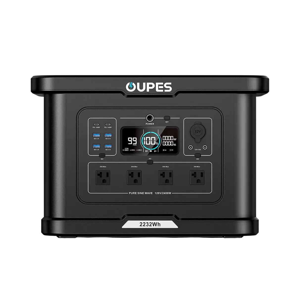 OUPES para Cuba